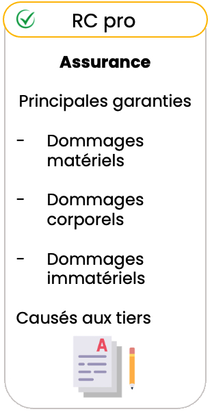 RCPRO